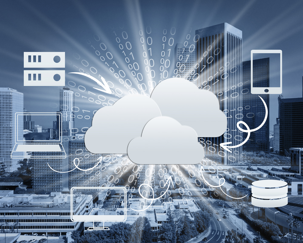 Nuvem Gerenciada e Inteligente